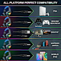 Pikkukuva 4 / 5: Pelikuulokkeet Mic Surround Sound RGB USB -kuulokkeet PS/Xbox ONE/PC Red red