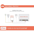 Miniatyrbild 3 av 4: Kabel Fiberoptisk SC/APC Hane/Hane Free Monomode 2m Kraft Blå Grön