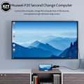 Pikkukuva 4 / 4: Tyyppi C - VGA - Usb 3.1 Type C - HDMI-sovitin, Rj45-liitin, 4k-8k 60 Hz projektio, uros-naaras,