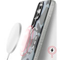 Miniatyrbillede 3 af 5: Coque MagSafe til Samsung Galaxy S25 Ultra F-Protect Forcell Camouflage Grön