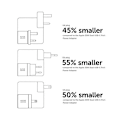 Miniatyrbillede 2 af 3: Native Union Fast GaN PD Oplader 35W Hvid Vit