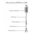 Pikkukuva 4 / 6: USB-mikro-USB-kaapeli, 2A, 1,5 m - Samsung - valkoinen