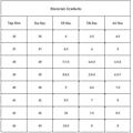 Pikkukuva 4 / 4: Mustat Platforma Espadrille-Kiila-Sandaalit Naisille, Nilkkaremmi, EU 39