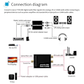 Miniatyrbillede 3 af 5: Digital Audio Decoder 3,5 mm Jack Koaksial Optisk Fiber