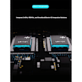 Pikkukuva 5 / 5: Gemini Dual Band 2.4GHz/900MHz ELRS -moduuli