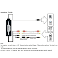 Miniatyrbilde 3 av 5: USB 3.5mm Lydopptak Redigeringskabel til Digital kompatibel Innspilling Analog til CD/MP3 Konverter-B13