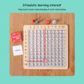 Miniatyrbild 5 av 7: Trä Math Blocks - 2 i 1 pedagogiskt multiplikation brädspel