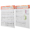 Pikkukuva 5 / 8: Saxophone Fingering Chart Basics Guide Harjoitusten vertailutaulukko Kannettava päällystetty paperi