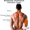 Miniatyrbillede 5 af 5: Trapezius Triggerpunkt Massager, Myofascial Release Nakke- og Skuldersmerter, Reducerer Træthed og Frigiver Tryk i Øvre Ryg og Lænd - Ny SZJR