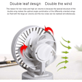 Miniatyrbilde 4 av 5: USB-vifte / Bordvifte / Turbovifte / Mini USB / Komfortabel driftsstøy / Trinnløs justerbar hastighet