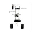 Miniatyrbillede 2 af 5: Audio Kabel Isolator XLR Eliminerer Støj Jordforbindelsessløjfe Audio Isolator Eliminerer Støj