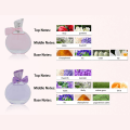 Miniatyrbilde 2 av 5: Parfyme Spray Glass Flaske Kvinne Langvarig Floral Duft Parfyme Gave for Jenter Kvinner