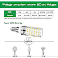 Miniatyrbild 2 av 5: E14 LED-lampor Kallvitt, 16W (100W Halogen Ekvivalent) E14 Skruvsockel Lampa 6000K 1200LM Ej Dimbar Inget Flimmer AC 220-240V (6-pack)_SZXM