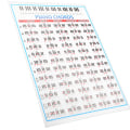 Miniatyrbilde 6 av 8: Piano Note Chart 88 Keys Reference Copper Paper Training Tool for spillere Nybegynnere Lærere