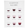 Miniatyrbild 1 av 8: Hängande bild Café Bar Väggdekoration Retro Hög Definition Konst Mikro Jet PrintingTyp A