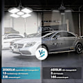 Miniatyrbilde 2 av 5: 200W LED Verkstedlampe Garasjebelysning 1 stk - 20000lm 6500k Deformerbar Taklampe med 12 Justerbare Paneler - E26 / E27 Sokkel Lampe for Kjellerlager