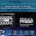 Miniatyrbilde 2 av 4: LED Arbeidslys 12V 300W 7' Bil LED Spotlight 12v Vanntett IP67 Spot Flood LED Tåkelys 27 000lm Arbeidslys for Bil Lastebil Traktor SUV Båt (2 stk)