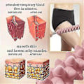 Miniatyrbilde 3 av 5: Fascia Cellulite Blaster, Smertelindring Myofascial Release -DGZD A lilla