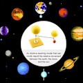 Miniatyrbillede 3 af 5: Videnskabsmodel, DIY Solsystem Sol Jord Måne Orbital Planetarium Model Pædagogisk Planetarium Projekt til Studenteruddannelse