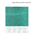 Miniatyrbilde 4 av 5: Luftfilter kompatibelt med Mi 1/2/2S/2C/2H/3/3C/3H Luftrenserfilter Aktivert Kull Hepa PM2.5 Filter Anti