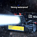 Miniatyrbild 7 av 8: Mini LED-strålkastare USB-laddningsbar justerbar vinkel vattentät lätt COB-huvudlampa för bergsklättring nattfiske arbete utomhusbruk
