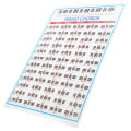 Miniatyrbilde 5 av 8: Piano Note Chart 88 Keys Reference Copper Paper Training Tool for spillere Nybegynnere Lærere