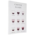 Miniatyrbild 5 av 8: Hängande bild Café Bar Väggdekoration Retro Hög Definition Konst Mikro Jet PrintingTyp A