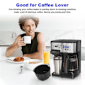 Pikkukuva 4 / 5: Kahvinkeittimen suodatinkorin korvaava osa Mr. Coffee -suodatinkorille