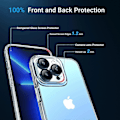 Pikkukuva 5 / 5: Kirkas suojakotelo iPhone 15 Pro Max/15 Plus/15 Pro/15 -puhelimille, sisältää 2*näytönsuojaa + 2*kamerasuojaa, täysi suojaus iPhone 15 -sarjan iPhone 15 -puhelimille