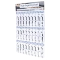 Pikkukuva 3 / 8: Huilu Fingering Chord Chart Aloittelija Opiskelija Harjoittelu Opetusvälineet InstrumenttitarvikkeetS(28x21cm)