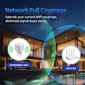 Miniatyrbild 5 av 5: Trådlös Wifi Repeater Router 300Mbps Wi-Fi Range Extender EU-KONTAKT