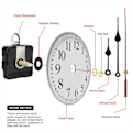 Miniatyrbillede 5 af 5: 31MM Lang Aksel DIY Quartz Urværk Mekanisme Viser Væg Quartz Ur Reparationsværktøj Dele Udskiftning Hot-B7