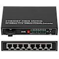 Miniatyrbild 6 av 8: Ethernet-fiberswitch TBC-MC3418ED20 Plug Play Stabil Robust Aluminiumlegering Datornätverksswitchar 100-240VUK-kontakt
