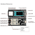 Miniatyrbild 2 av 5: Lora Trådlös Tracker ESP32 LoRa Meshtastic Asset Tracker