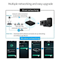 Pikkukuva 5 / 5: Langaton musiikkioptinen adapteri Multiroom Bluetooth -musiikkisovitin
