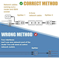 Pikkukuva 4 / 4: 2 kpl RJ45 Ethernet-kaapelin verkkosovitin Ethernet-jakaja-adapteri Ethernet-jatkojohto kaksoisverkkosovitin sopii Cat5 Cat5e Cat6 Cat7 LAN-sovitin Plu