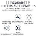 Miniatyrbilde 3 av 5: Dsp2.0 Bluetooth 5.0 Effektforsterker Stereo Divisjon Tws Parring