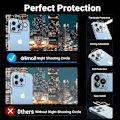 Miniatyrbilde 3 av 5: Gjennomsiktig deksel for iPhone 15 Pro Max/15 Plus/15 Pro/15 med 2*skjermbeskyttere+2*kamerabeskyttelse Full Dekning for iPhone 15-serien iPhone15Plus