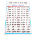 Miniatyrbilde 8 av 8: Piano Note Chart 88 Keys Reference Copper Paper Training Tool for spillere Nybegynnere Lærere