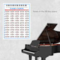 Pikkukuva 5 / 8: Piano Soinnut Tabulatuurit Kaavio Aloittelijan sormiharjoittelu Soittimien tarvikkeet 88 kosketinta