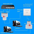 Miniatyrbilde 5 av 5: (1 par) RJ45 1 hann til 2 hunn adapter for Ethernet LAN-kabel forlengelse kat. 5/6. Surf på nettet samtidig
