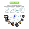 Miniatyrbillede 3 af 5: 4G/5G Mobil Hotspot WIFI Router 4G LTE Router Repeater Pocket Modem med Simkort Slot Bred Dækning Europæisk Version