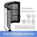 Miniatyrbilde 3 av 5: 2 i 1 HEPA+Karbonfilter kompatibel med HP04 TP04 DP04 PH04 PH03 PH02 PH01 HP09 TP09 HP07 TP07 HP06 TP06 Repl