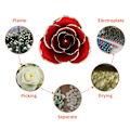 Miniatyrbild 6 av 8: Lång stjälk doppad 24 k guldrosa i presentförpackning med tydlig displayställning röda rosor för henne