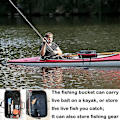Miniatyrbilde 4 av 5: Fiskespann, Bærbar Foldbar Fiskespann, Multifunksjonell Levende Agnspann, Utendørs Camping EVA Fiskesekk og Fiskebeskyttelsesspann