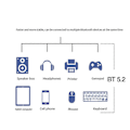 Miniatyrbillede 5 af 5: QCNFA765 WiFi6E WiFi-kort PCIE Trådløs Adapter 5970M Triple Band