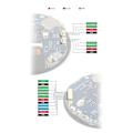 Miniatyrbillede 3 af 5: 2,1-tommers rundt berøringsskærm udviklingskort ESP32-S3 chip