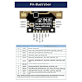 Miniatyrbillede 5 af 5: 24G Radar + WiFi + BLE Sensormodul