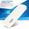 Miniatyrbillede 2 af 8: 4G USB WiFi 10 enheder forbindelsesunderstøttelse bærbar router mobil WiFi hotspot med Micro SIM-kortslot til telefon hvid
