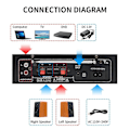Pikkukuva 1 / 5: Autovahvistin Bluetooth-vahvistin Kaiutin Bluetooth-kaiutin